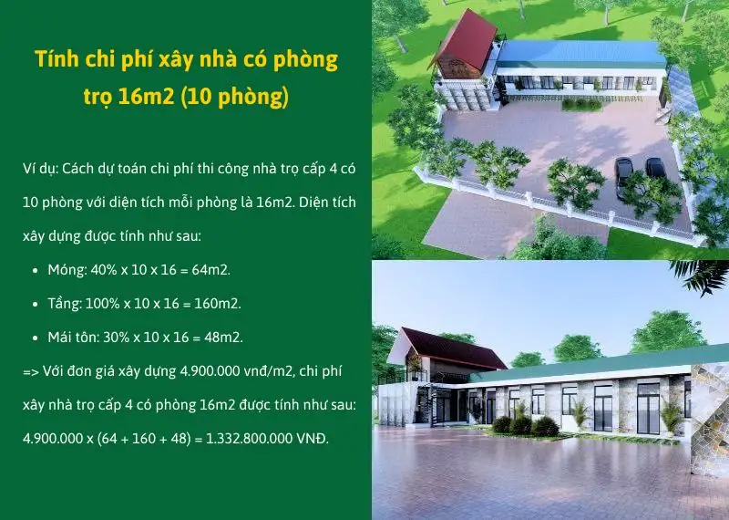 Tính chi phí xây nhà có phòng trọ 10 phòng 16m2 Xây dựng Nhất Tín