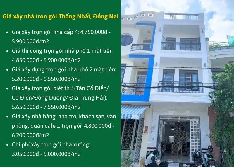 Update giá xây nhà trọn gói Thống Nhất, Đồng Nai 2026 tại Xây dựng Nhất Tín