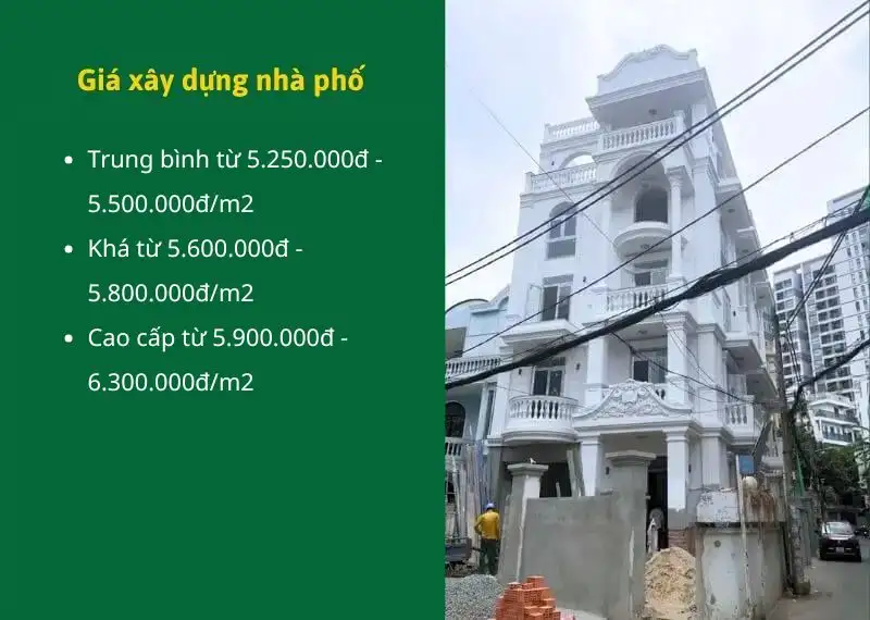 Báo giá xây nhà trọn gói Đức Huệ Long An | 100% Free thiết kế, xin GPXD