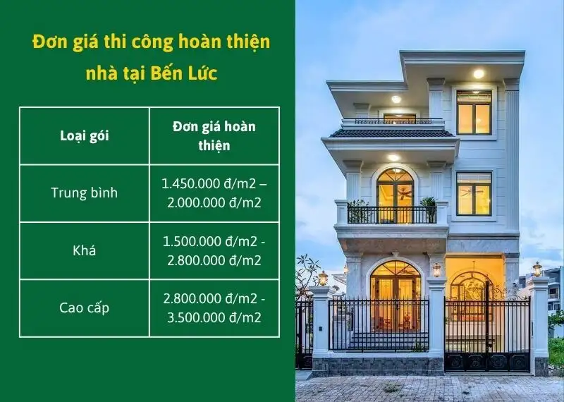 Đơn giá thi công hoàn thiện nhà tại Bến Lức xây dựng Nhất Tín
