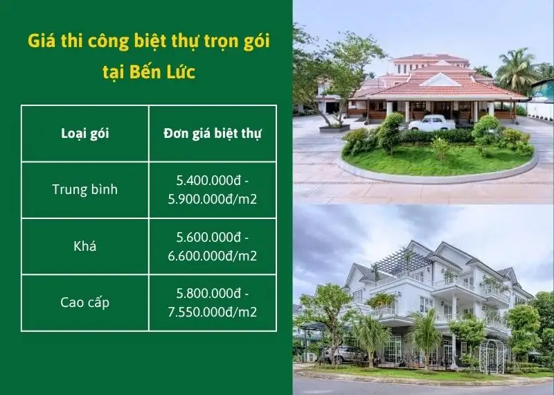 Giá thi công biệt thự trọn gói tại Bến Lức Xây dựng Nhất Tín