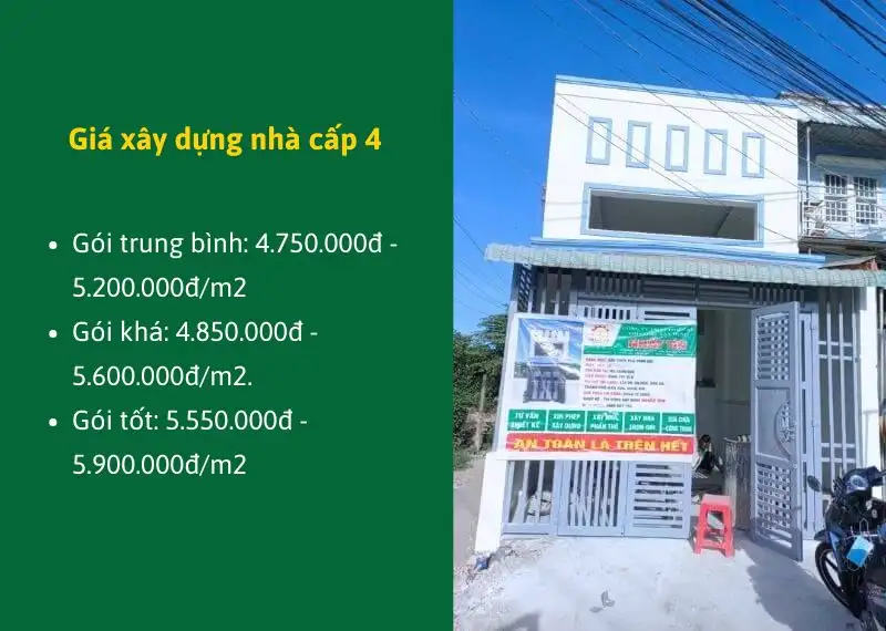 Giá xây dựng nhà cấp 4 Đức Huệ Long An Xây dựng Nhất Tín