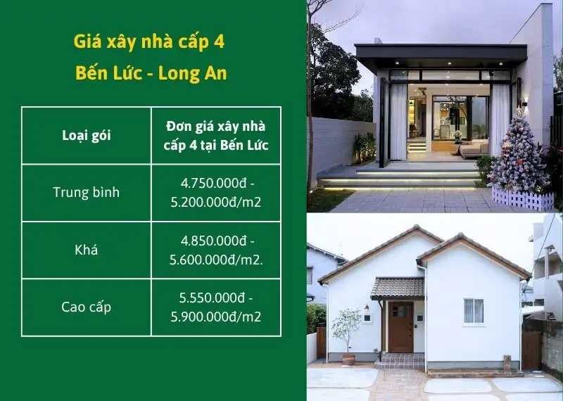 Giá xây nhà cấp 4 Bến Lức - Long An Xây dựng Nhất Tín