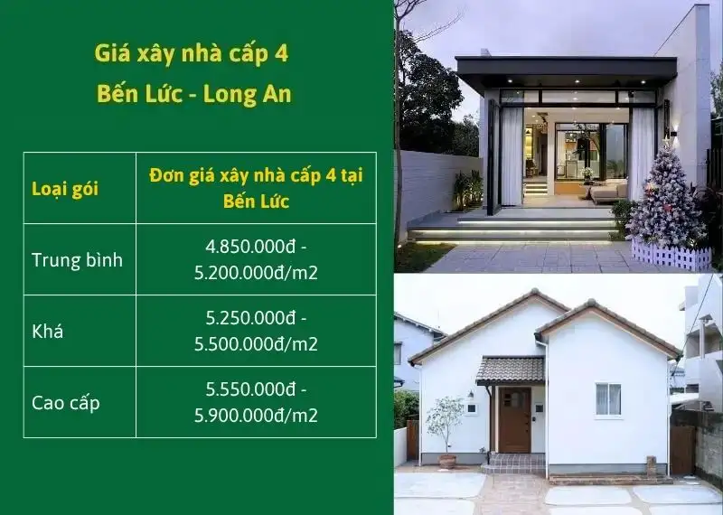 gia-xay-nha-tron-goi-ben-luc-2026-tai-xay-dung-nhat-tin