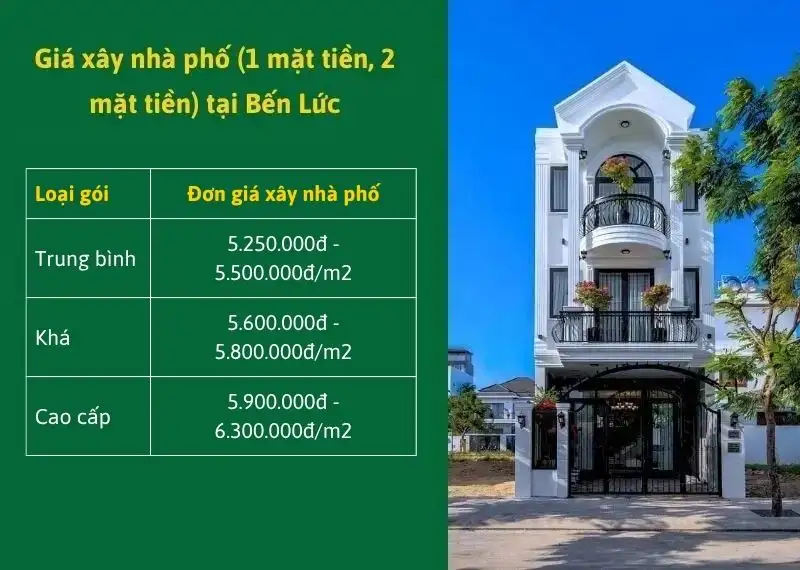 gia-xay-nha-tron-goi-ben-luc-2026-tai-xay-dung-nhat-tin