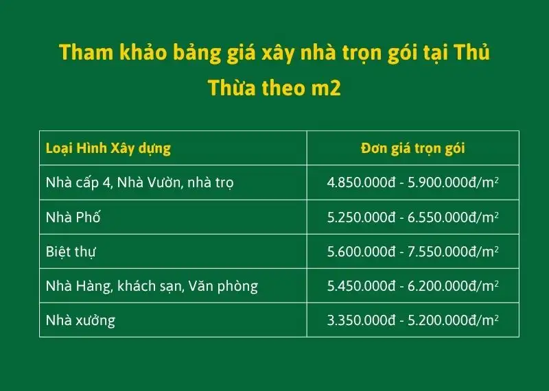 Giá Xây Nhà Trọn Gói Thủ Thừa | Liên Hệ 0988607705 Nhận Báo Giá Free
