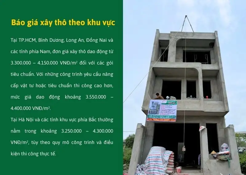 Giá Xây Dựng Nhà Phần Thô 2026 – Chính Xác, Không Phát Sinh