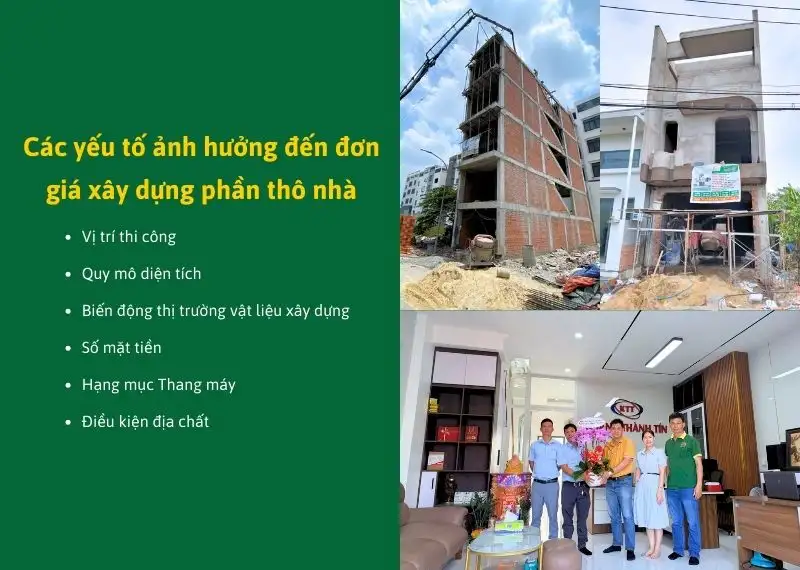 Các yếu tố ảnh hưởng đến đơn giá xây dựng phần thô nhà Xây dựng Nhất Tín