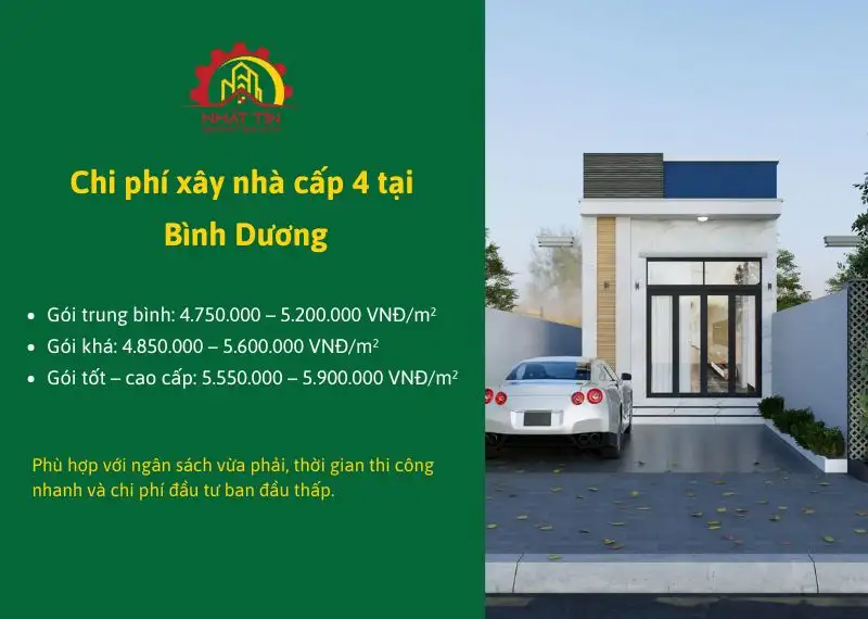 Chi phí xây nhà cấp 4 tại Bình Dương xây dựng Nhất Tín