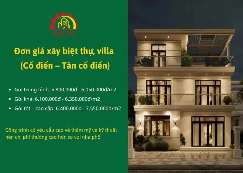 Đơn Giá Xây Nhà Trọn Gói Bình Dương Cập Nhật Mới Nhất 2026
