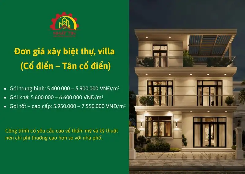 Đơn giá xây biệt thự, villa (Cổ điển – Tân cổ điển) Xây dựng Nhất Tín