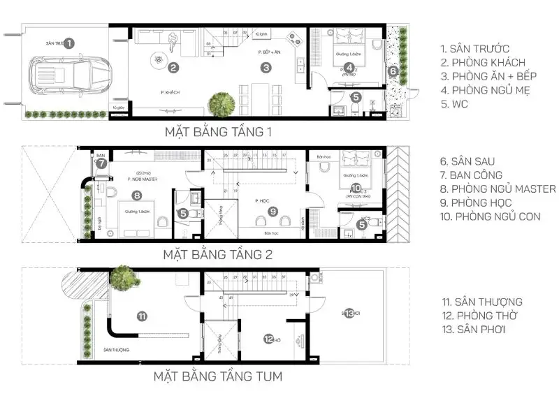 Bản vẽ 2D thiết kế nhà 5x19 2 tầng Xây dựng Nhất Tín 1