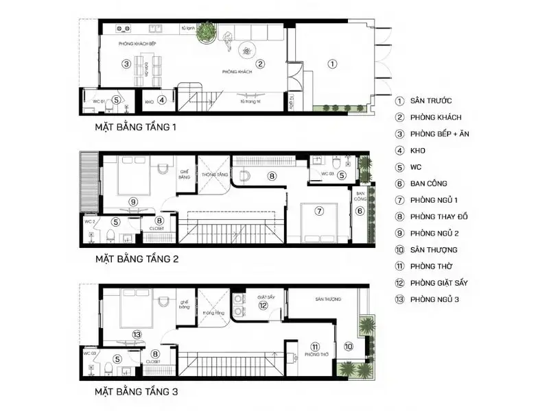 Mặt bằng công năng nhà 5x15 3 tầng Xây Dựng Nhất Tín