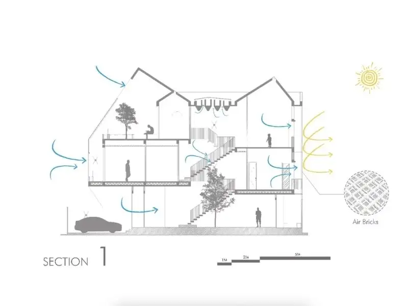 Mẫu nhà 5x15m có giếng trời với thiết kế lam cách tân độc đáo Xây Dựng Nhất Tín 1