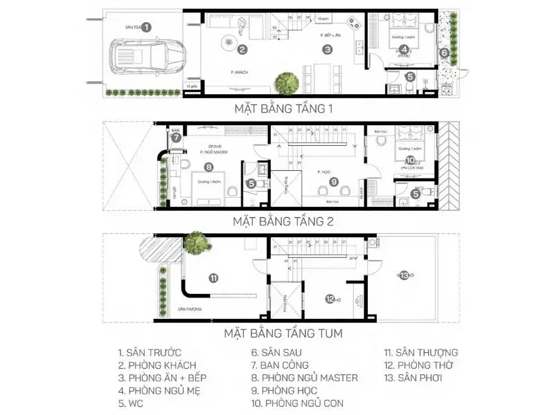 Thiết kế nhà 2 tầng 3 phòng ngủ 5x15 có sân thượng thoáng rộng Xây Dựng Nhất Tín 1