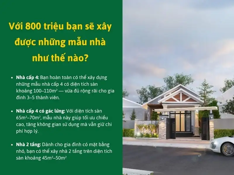 Với 800 triệu bạn sẽ xây được những mẫu nhà như thế nào_ Xây dựng Nhất Tín