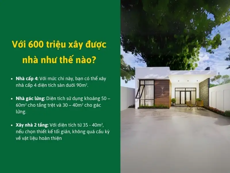 Với chi phí 600 triệu sẽ xây được mẫu nhà như thế nào_ Xây dựng Nhất Tín