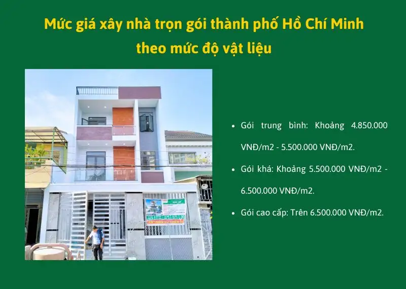 Báo giá xây nhà trọn gói TPHCM theo loại vật liệu Xây dựng Nhất Tín