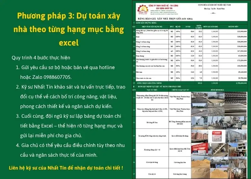 Phương pháp 3_ Dự toán xây nhà theo từng hạng mục bằng excel Xây dựng Nhất Tín