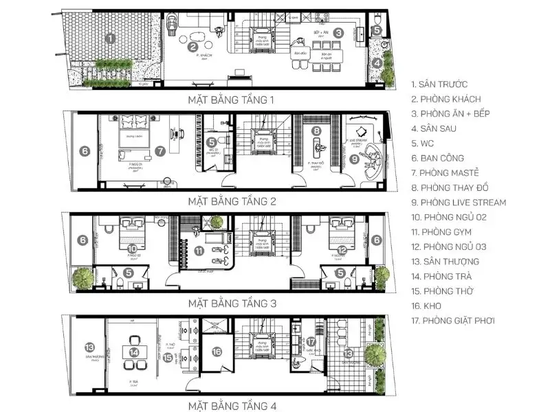 Tham khảo giải pháp bố trí công năng nhà 100m2 chuẩn tỉ lệ và tối ưu hiệu quả sử dụng Xây dựng Nhất Tín 1