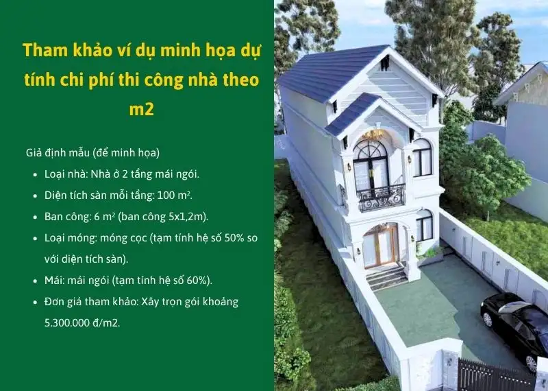 Tham khảo ví dụ minh họa dự tính chi phí thi công nhà theo m2 Xây dựng Nhất Tín