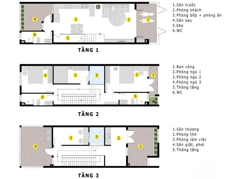 Mẫu nhà 3 phòng ngủ đáp ứng thoải mái nhu cầu cho gia đình 4–5 người Xây dựng Nhất Tín 1