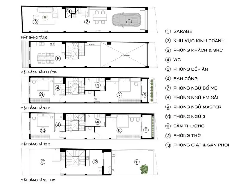 Mẫu nhà kết hợp kinh doanh có gác lửng dễ dàng điều chỉnh quy mô khi cần Xây dựng Nhất Tín 1