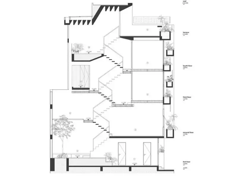 Nhà lệch tầng là gì_ Những đặc điểm tạo nên sự khác biệt so với nhà tầng truyền thống Xây dựng Nhất Tín