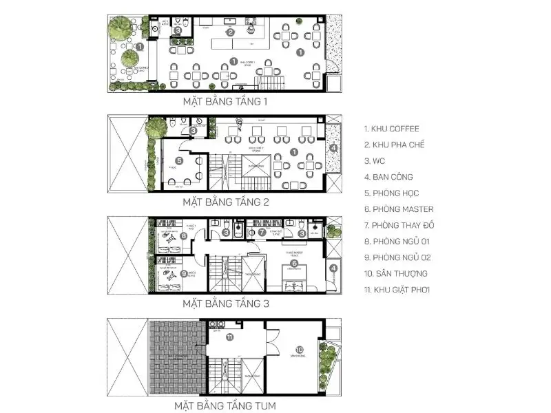 Thiết kế nhà vừa ở vừa cho thuê kinh doanh 3 tầng đảm bảo sự riêng tư Xây dựng Nhất Tín 1
