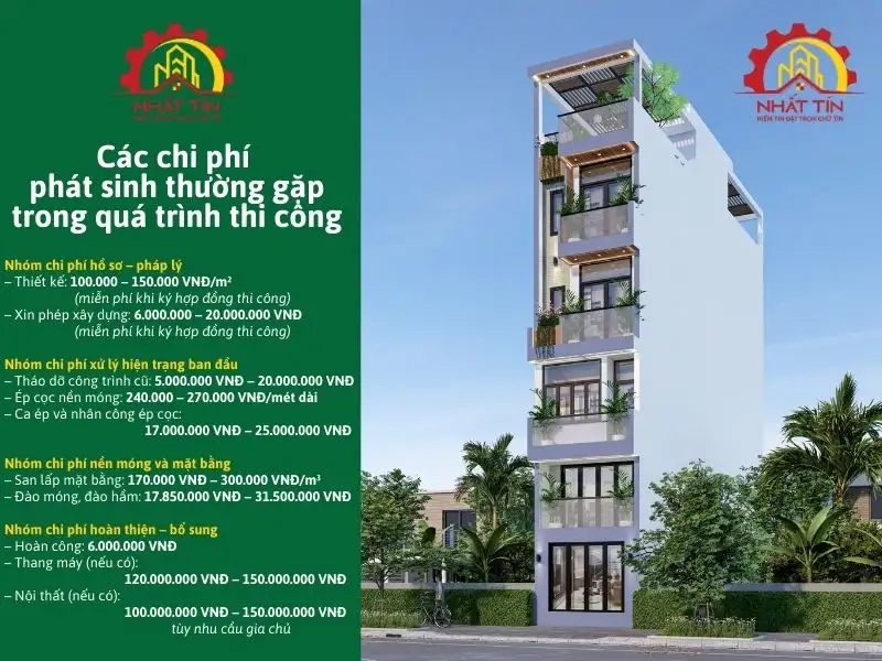 Các chi phí phát sinh thường gặp trong quá trình thi công nhà Xây dựng Nhất Tín