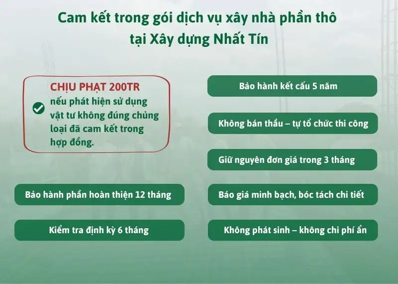 Cam kết trong gói dịch vụ xây nhà phần thô tại Xây dựng Nhất Tín