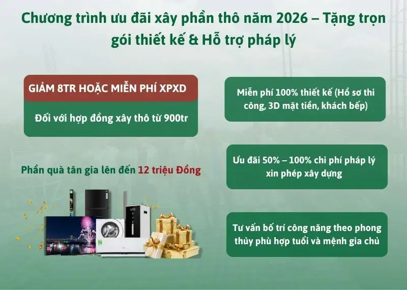 Chương trình ưu đãi xây phần thô năm 2026 – Tặng trọn gói thiết kế & hỗ trợ pháp lý Xây dựng Nhất Tín