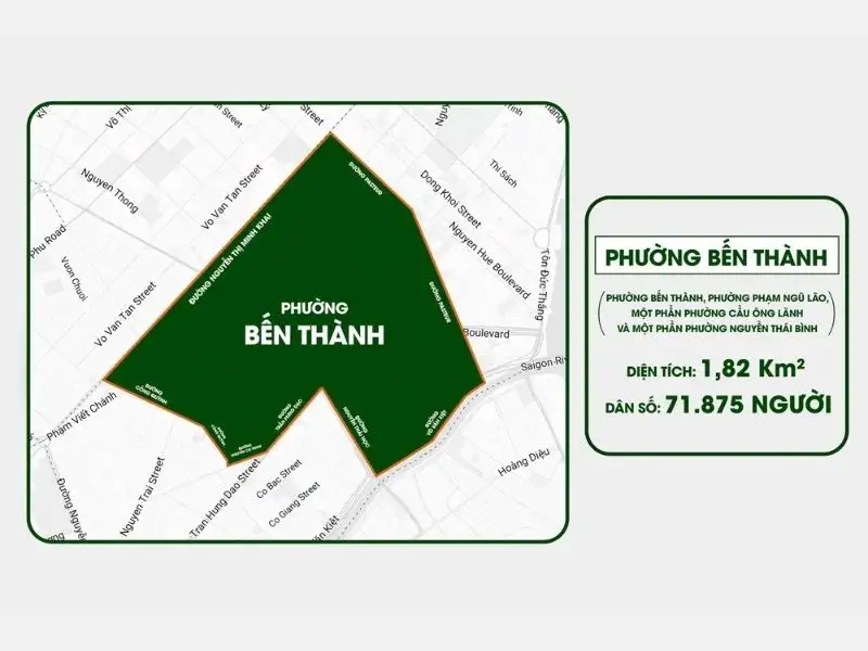 Địa lý phường Bến Thành và nhu cầu xây dựng hiện nay Xây dựng Nhất Tín