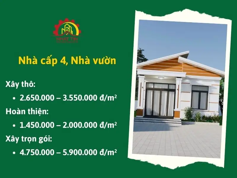 Đơn giá thi công tại xây nhà Cầu Ông Lãnh Xây dựng Nhất Tín 1