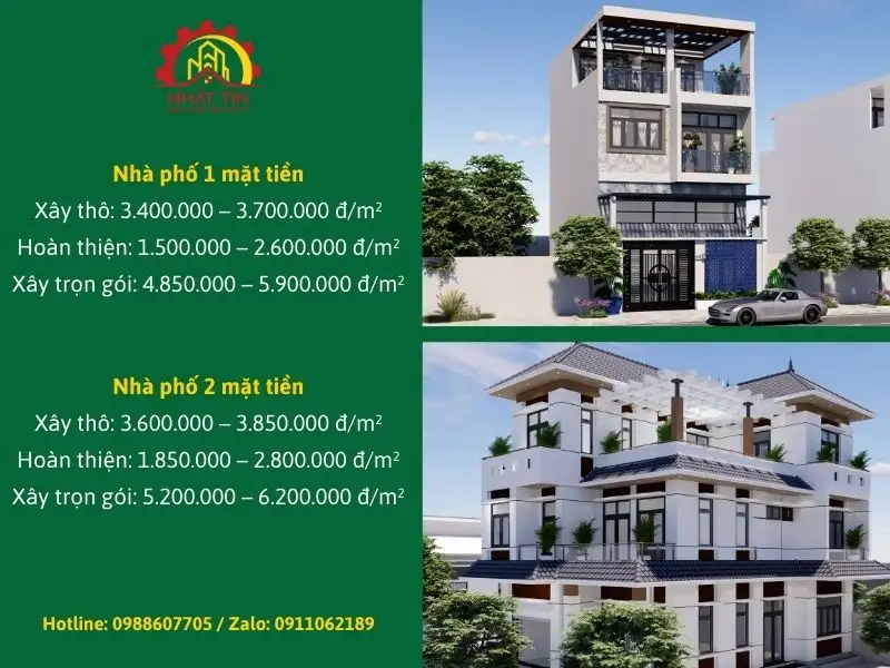 Đơn giá thi công tại xây nhà Cầu Ông Lãnh Xây dựng Nhất Tín 1