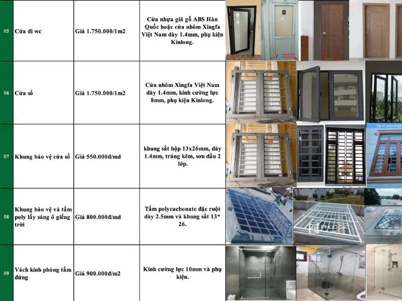 Dự toán chi phí xây dựng chi tiết Xây dựng Nhất Tín 1