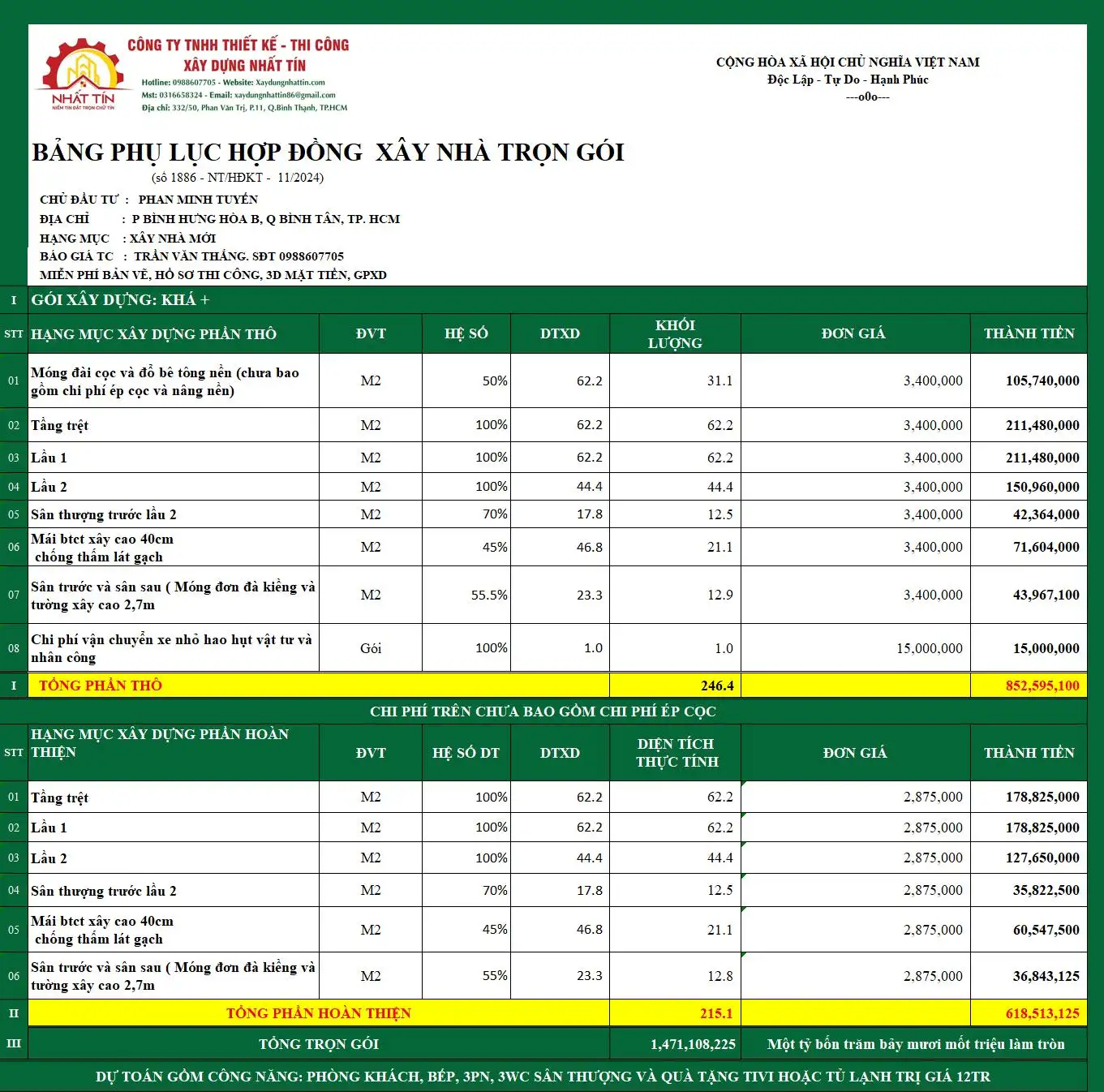 Dự toán chi phí xây nhà trọn gói bằng Excel – Công trình gia đình Bác Tuyến do Xây dựng Nhất Tín thực hiện