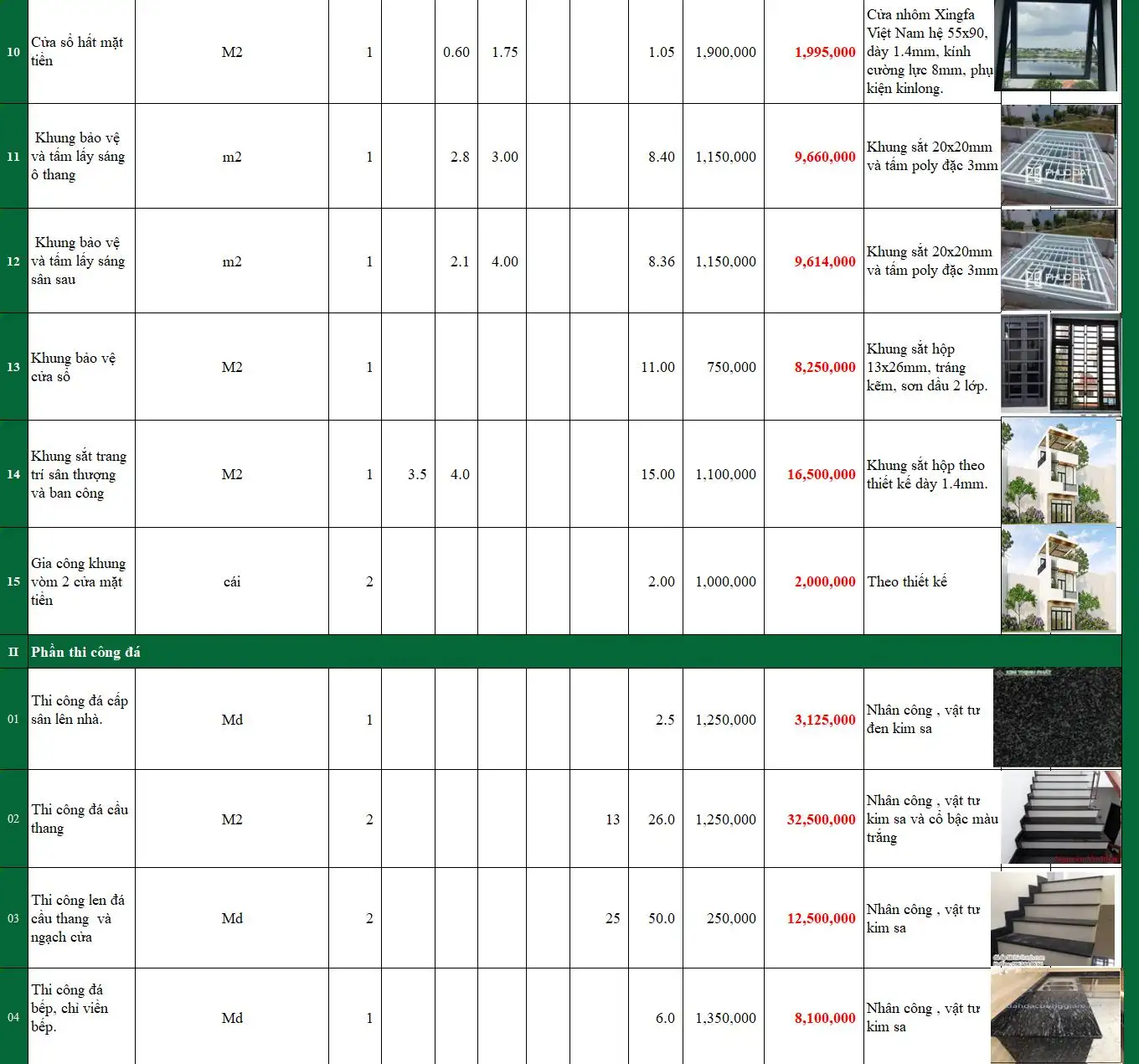 Dự toán chi phí xây nhà trọn gói bằng Excel – Công trình gia đình Bác Tuyến do Xây dựng Nhất Tín thực hiện (4)