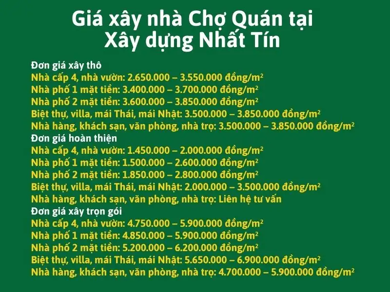 Giá xây nhà Chợ Quán tại Xây dựng Nhất Tín Xây dựng Nhất Tín