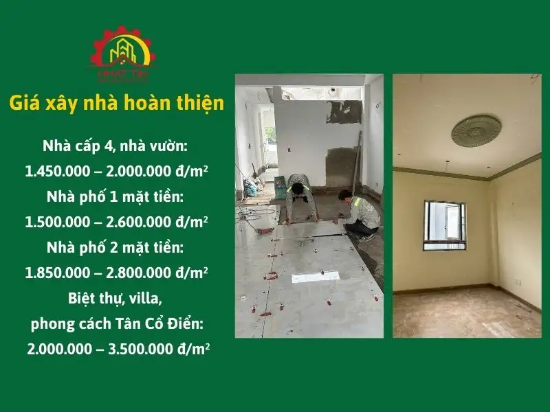 Giá xây nhà hoàn thiện Xây dựng Nhất Tín