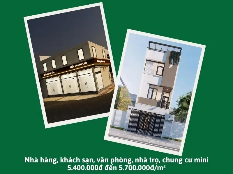 Giá xây nhà kết hợp kinh doanh Xây dựng Nhất Tín
