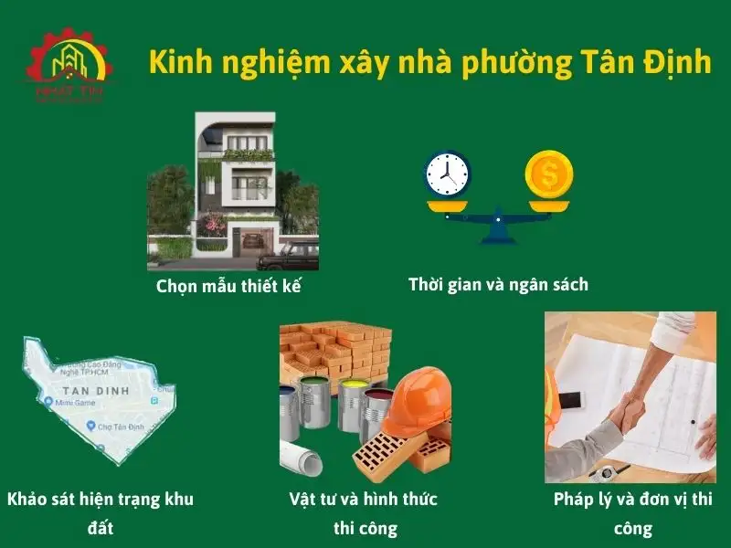 Kinh nghiệm xây nhà phường Tân Định Xây dựng Nhất Tín