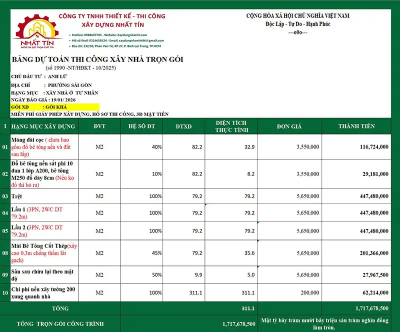 Mẫu dự toán thi công trọn gói của gia đình anh Lữ tại phường Sài Gòn Xây dựng Nhất Tín