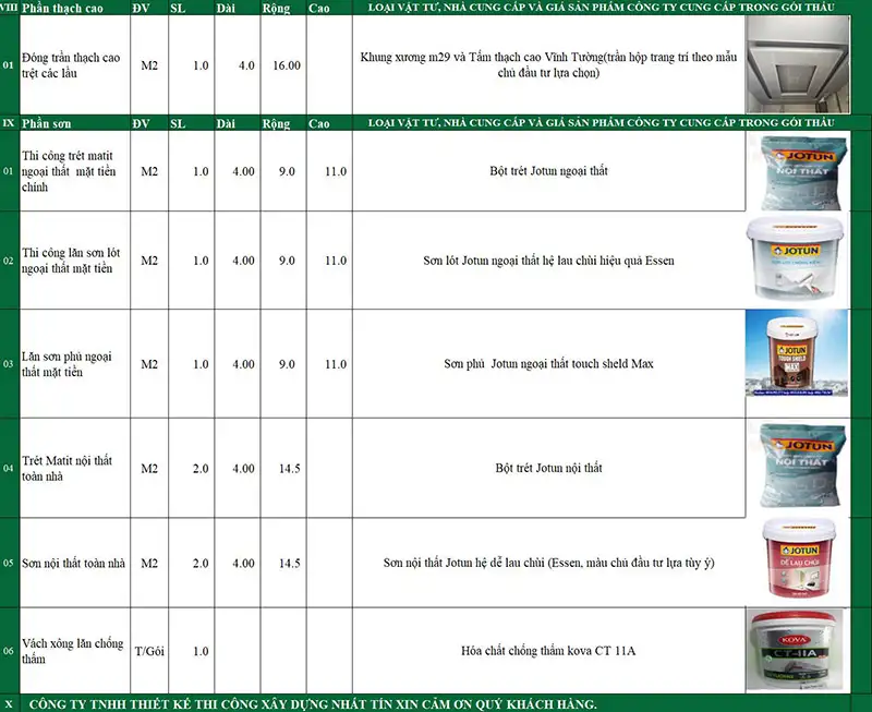 Mẫu dự toán thi công trọn gói của gia đình anh Lữ tại phường Sài Gòn Xây dựng Nhất Tín