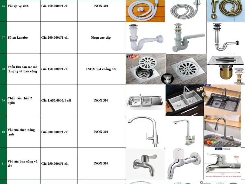 Quy định vật tư cụ thể Xây dựng Nhất Tín 1