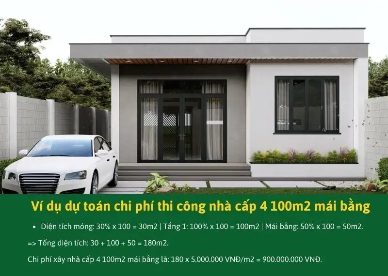 Ví dụ dự toán chi phí thi công nhà cấp 4 100m2 Xây dựng Nhất Tín 2