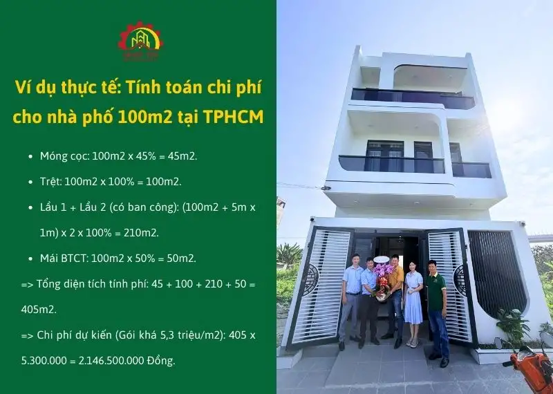 Ví dụ thực tế_ Tính toán chi phí cho nhà phố 100m2 tại TPHCM Xây dựng Nhất Tín