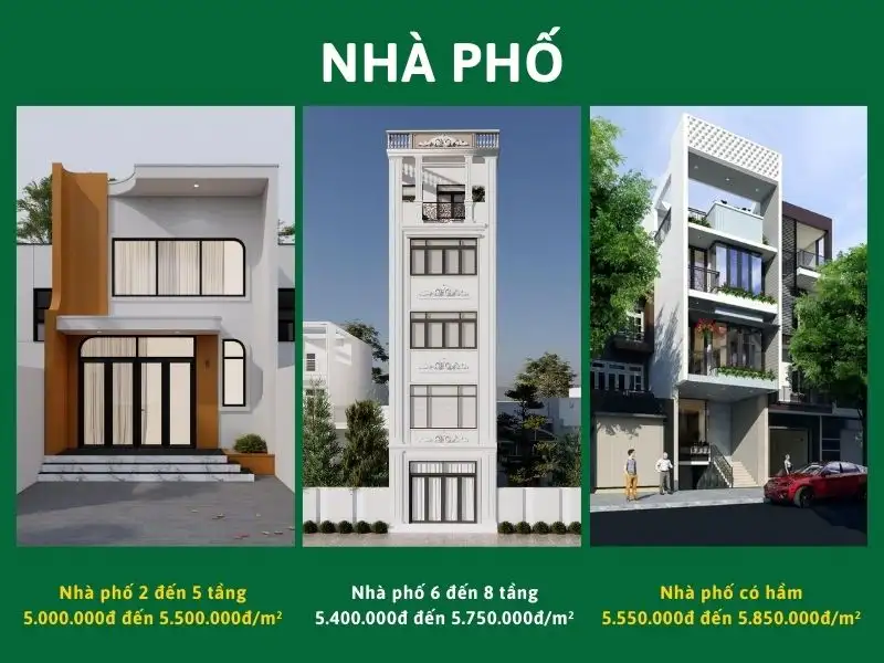 Xây nhà phố ở Xuân Hòa Xây dựng Nhất Tín