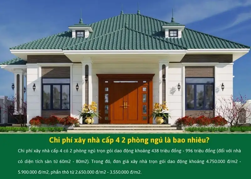 Chi phí xây nhà cấp 4 2 phòng ngủ hiện nay là bao nhiêu Xây dựng Nhất Tín