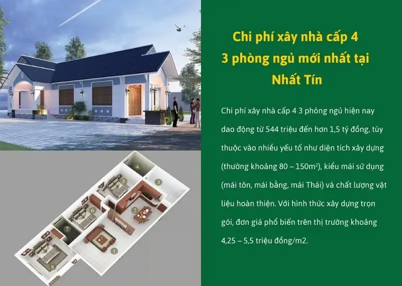 Chi phí xây nhà cấp 4 3 phòng ngủ mới nhất tại Xây dựng Nhất Tín